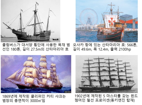 역전인력 이미지