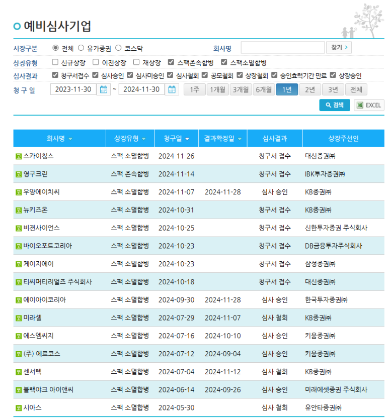 우양에이치씨(주) 이미지