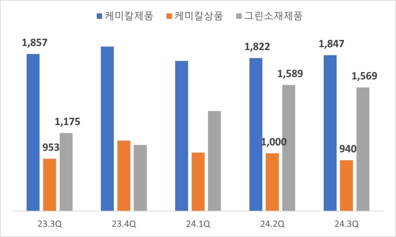 기성정밀 이미지