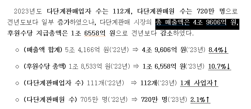 도테라코리아(유) 이미지