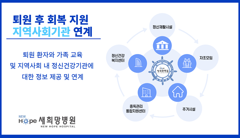 새희망병원 이미지