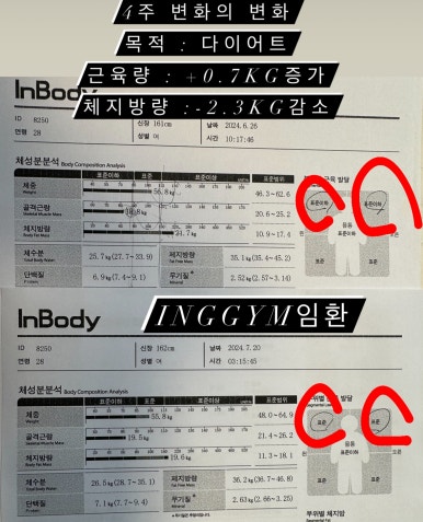 아이앤지짐 이미지