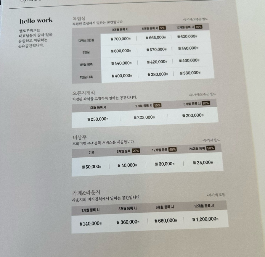 공유오피스&스터디카페헬로우워크천안 이미지