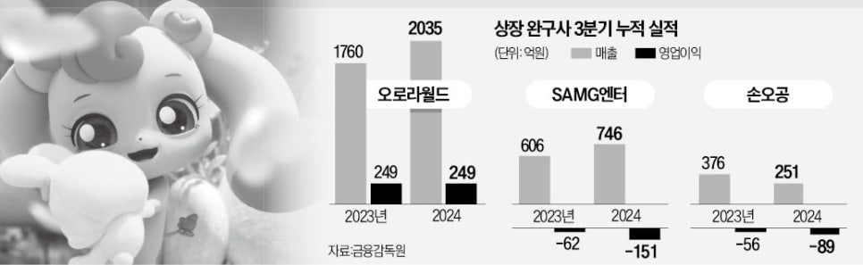 아이피주 이미지