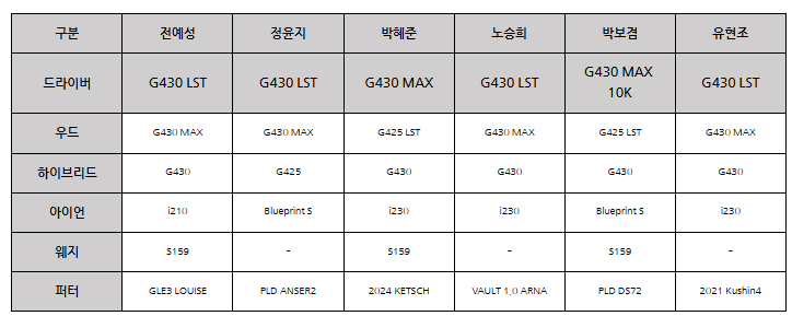 백씬투어 이미지