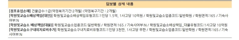 동산피아노교습소 이미지