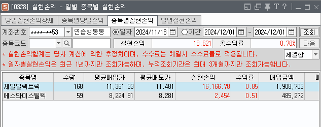에스와이일렉트릭 이미지