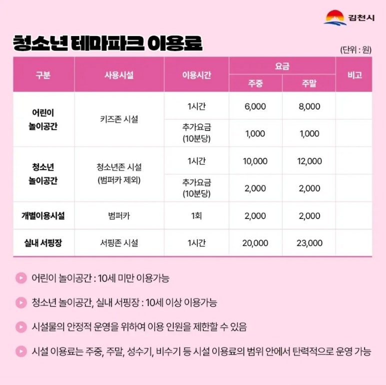 김천청소년테마파크 이미지