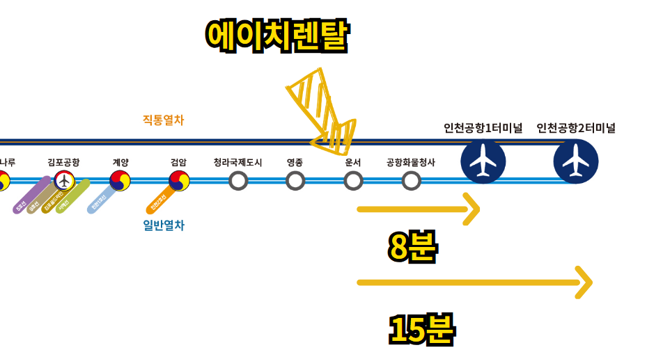 에이치렌탈 이미지