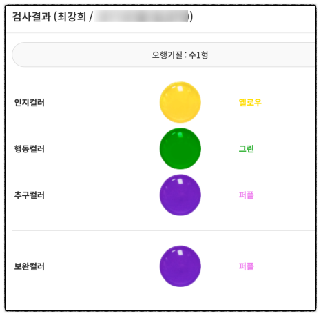 다중지문 이미지