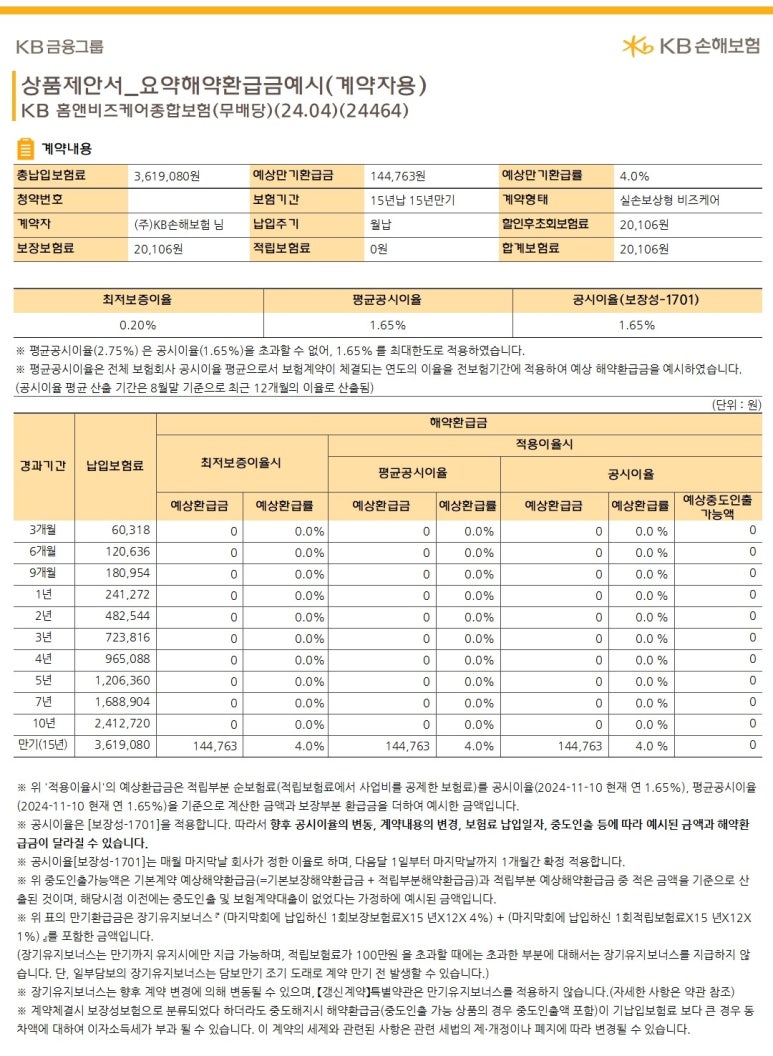 동산피아노교습소 이미지