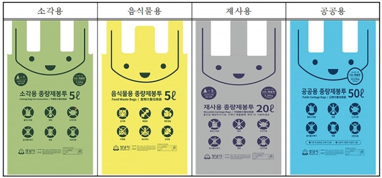 네이버블로그