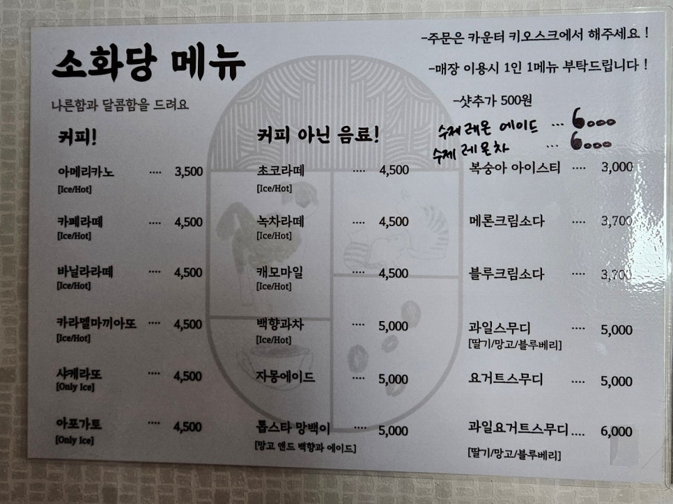 소화당 이미지