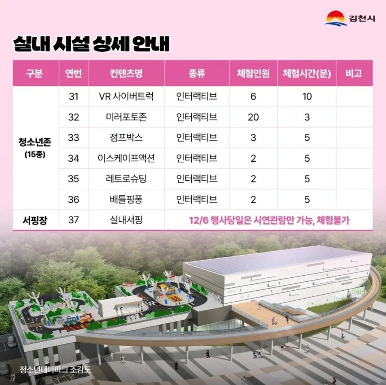 김천청소년테마파크 이미지