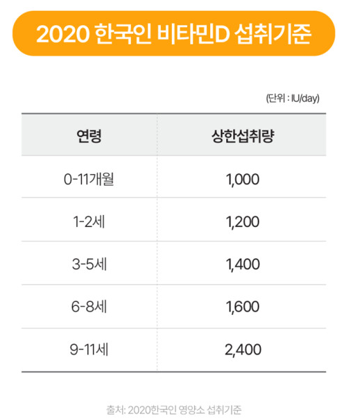 우리유기농 이미지