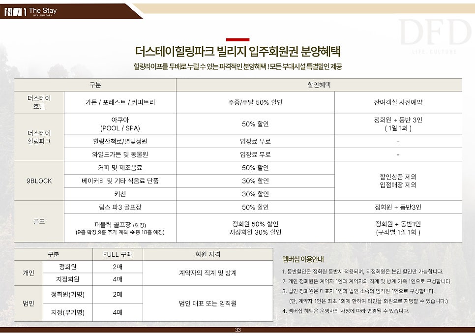 파크빌리지 이미지