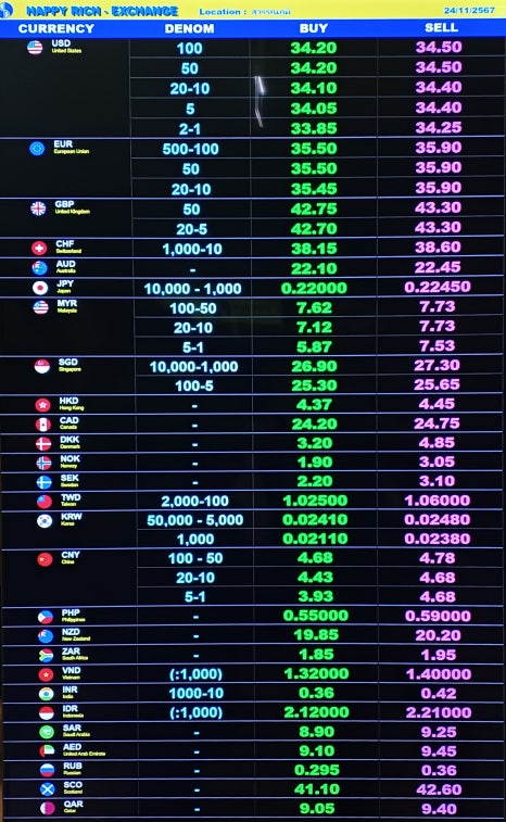 해피리치(Happy Rich) 이미지