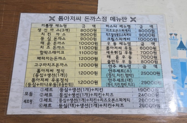 톰아저씨돈까스목천점 이미지