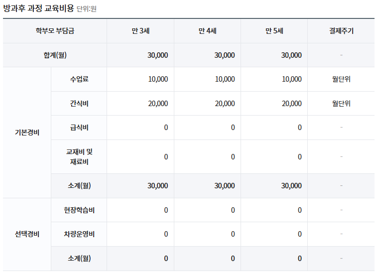 씨알유치원 이미지