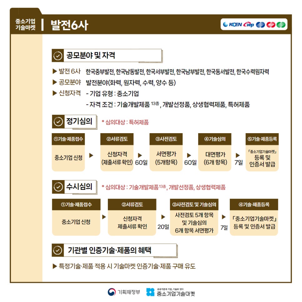 마켓24 이미지