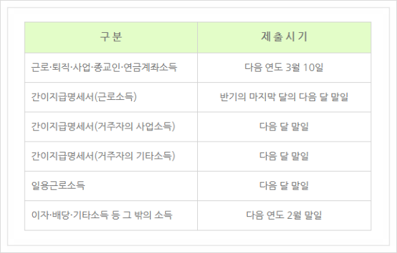 해냄세무회계 이미지