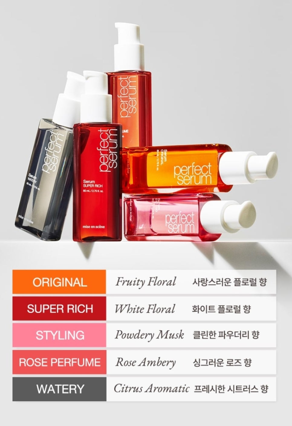 Mise-en-scène Perfect Super Rich Serum 80ml