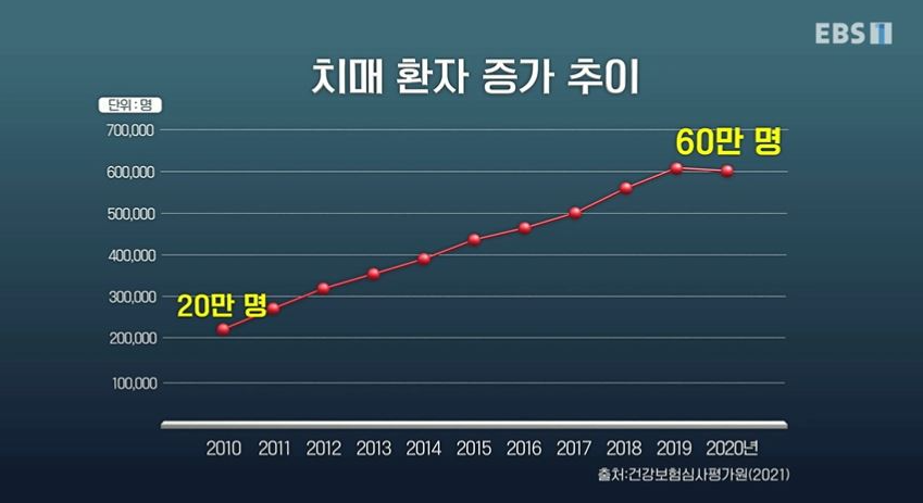 더나은정신건강의학과의원 이미지
