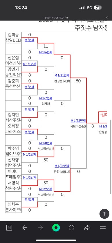 킹콩짐 이미지