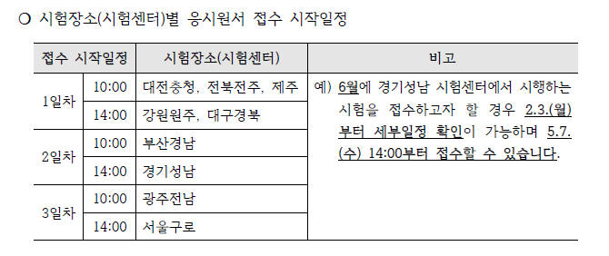다솜 요양보호사교육원 이미지