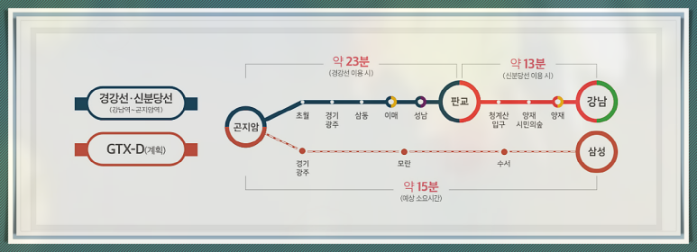 제일풍경채현장식당 이미지