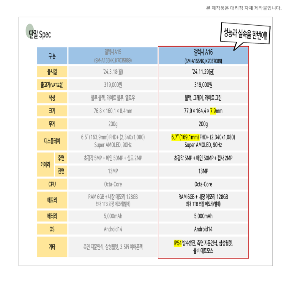 당근통신 이미지