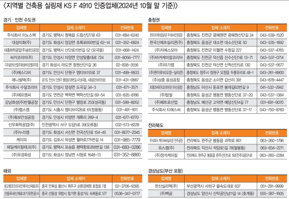 신우에프엠 이미지