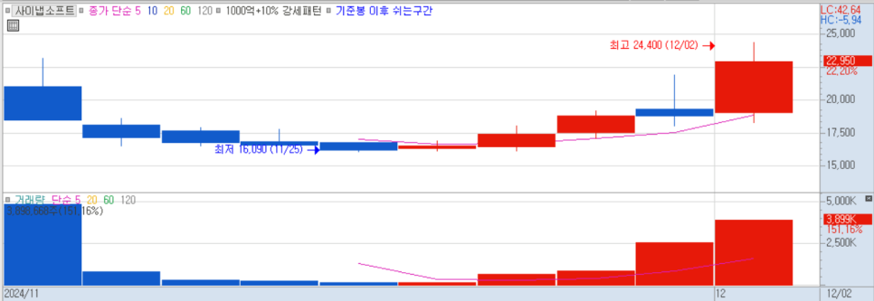 제이씨시스템 이미지