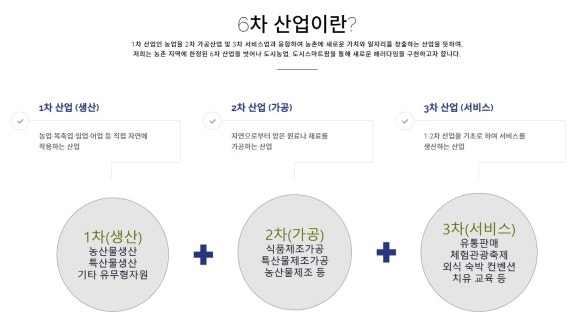 천해산업 이미지