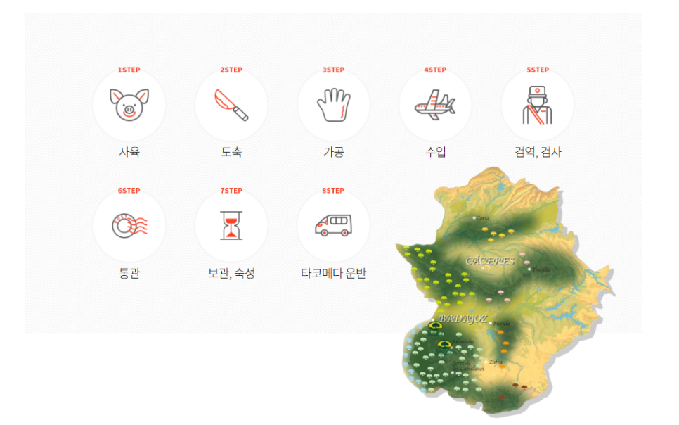영유통 이미지