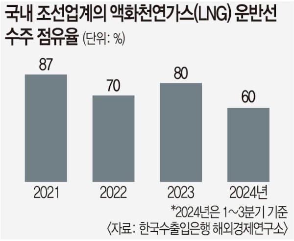 1603호 이미지
