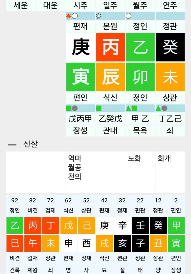 수복유통 이미지