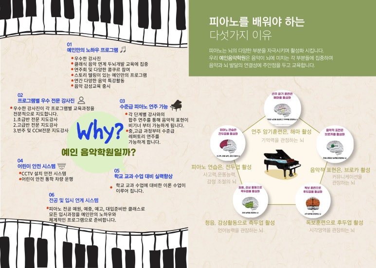 예인음악학원 이미지
