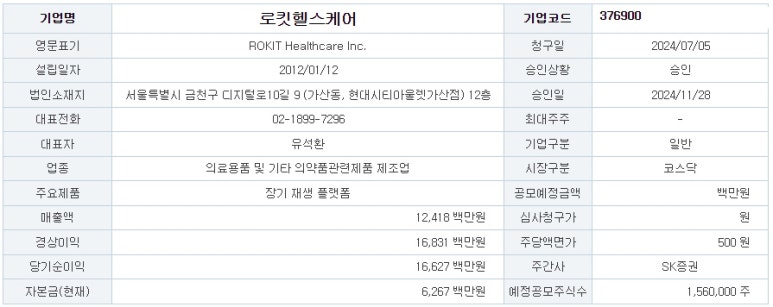 (주)로킷헬스케어 이미지