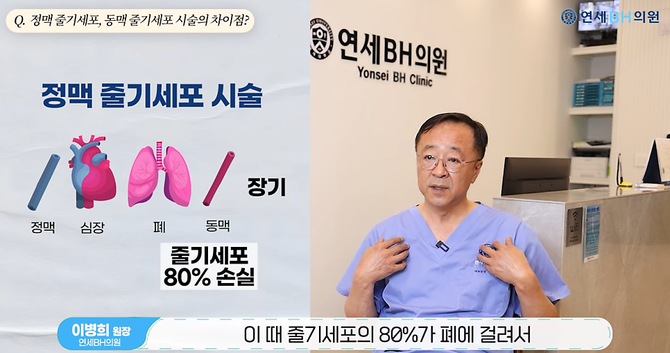 연세BH의원 이미지