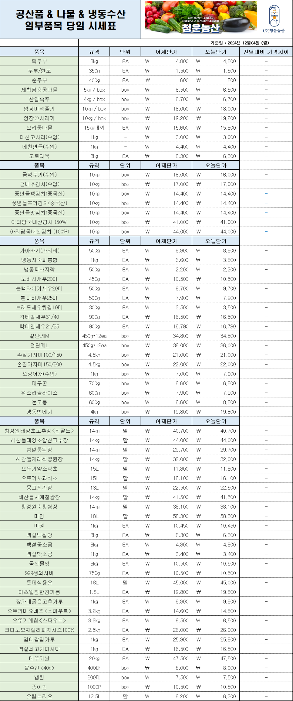 (주)청운유통 이미지