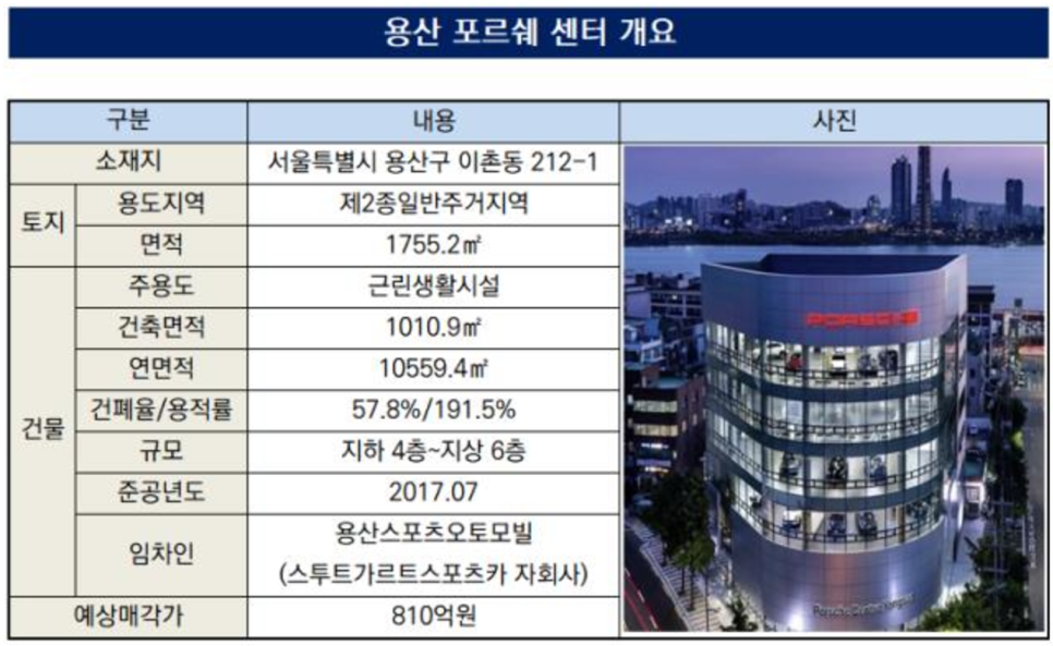 조르바 이미지
