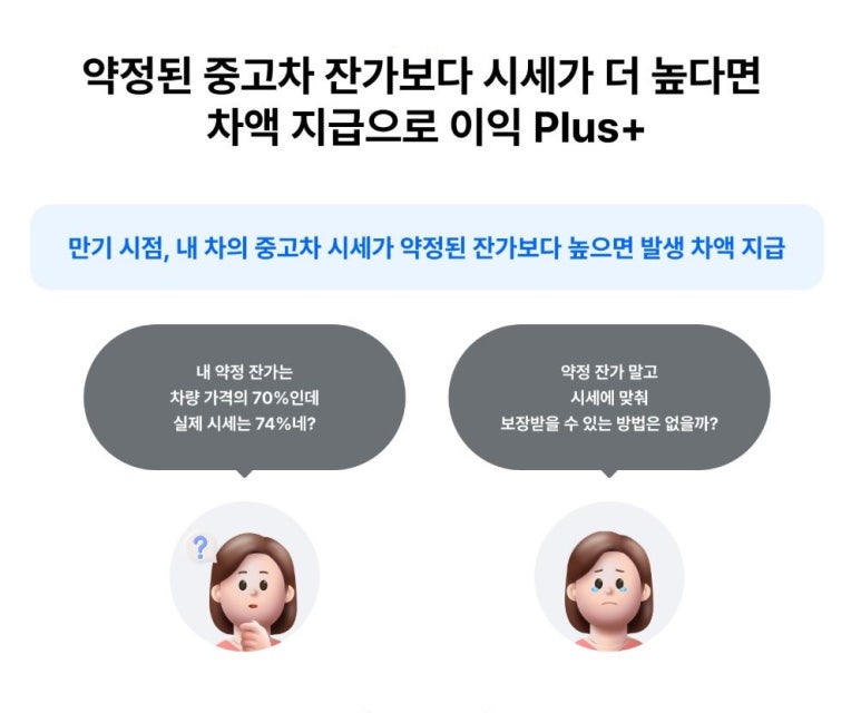 보장플러스 이미지