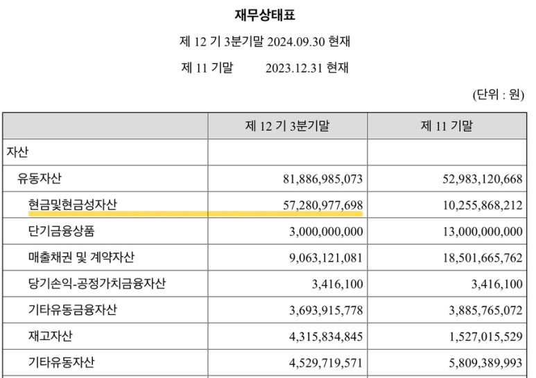 큐브이앤씨 이미지