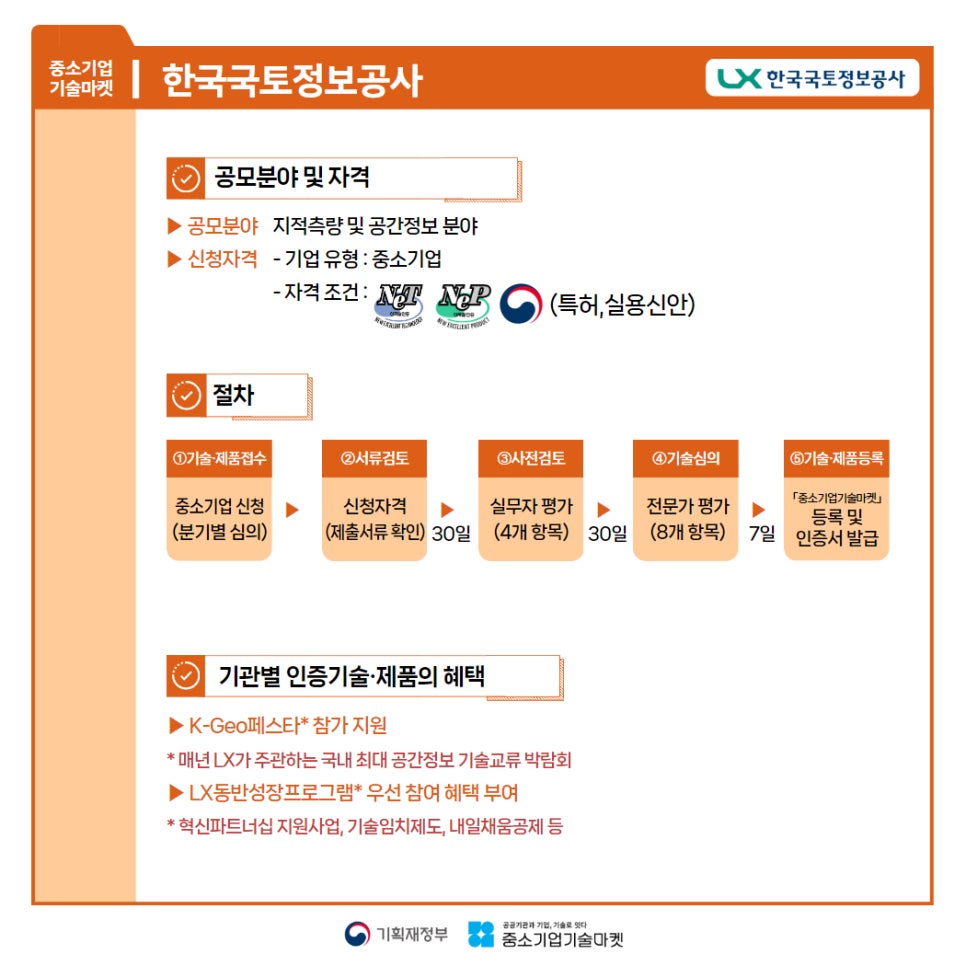 마켓24 이미지