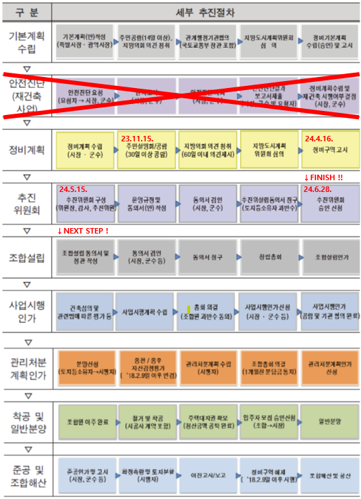 호원이앤씨 이미지