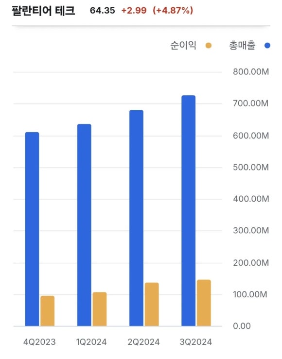 제왕정보통신 이미지