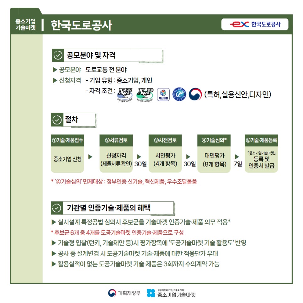 마켓24 이미지