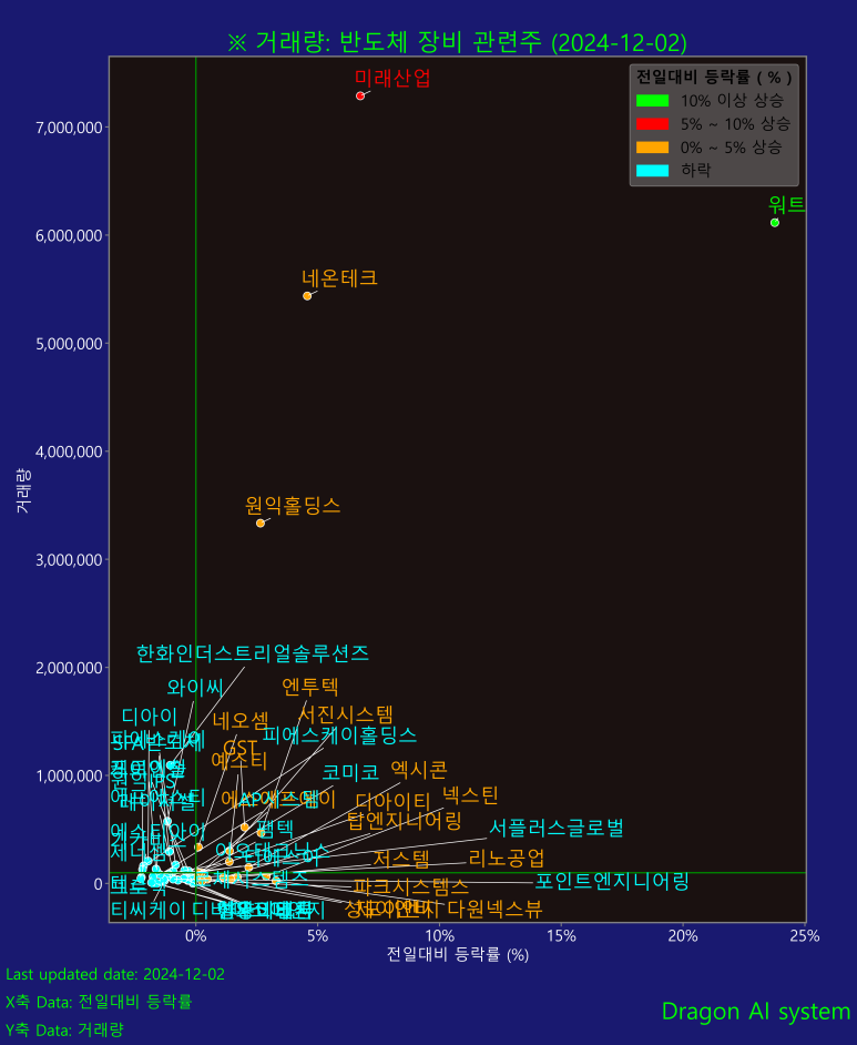 브이엠테크 이미지