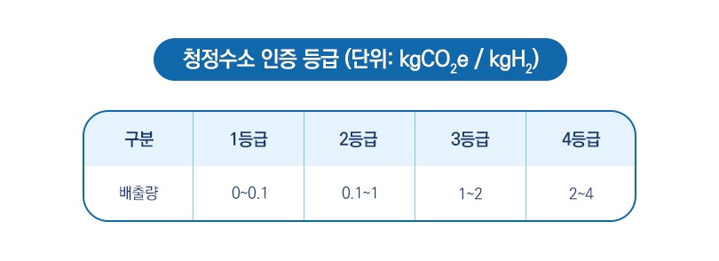 미래인터네셔널 이미지